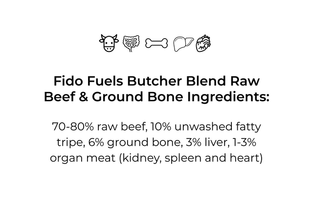 Butcher Blend Raw Dog Food | Fido Fuels