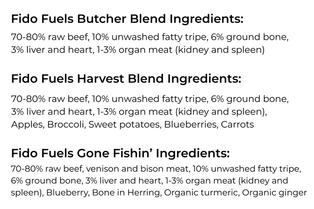 Fido Fuels Raw Variety Pack