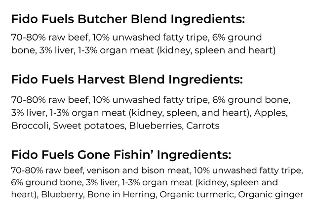Fido Fuels Raw Variety Pack